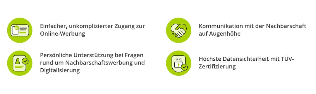 Vier grüne Icons zeigen die Vorteile der Personalsuche über nebenan.de: unkomplizierter Zugang zur Online-Werbung, Persönliche Unterstützung, Kommunikation auf Augenhöhe, Höchste Datensicherheit mit TÜV-Zertifizierung
